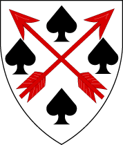 Arms Image